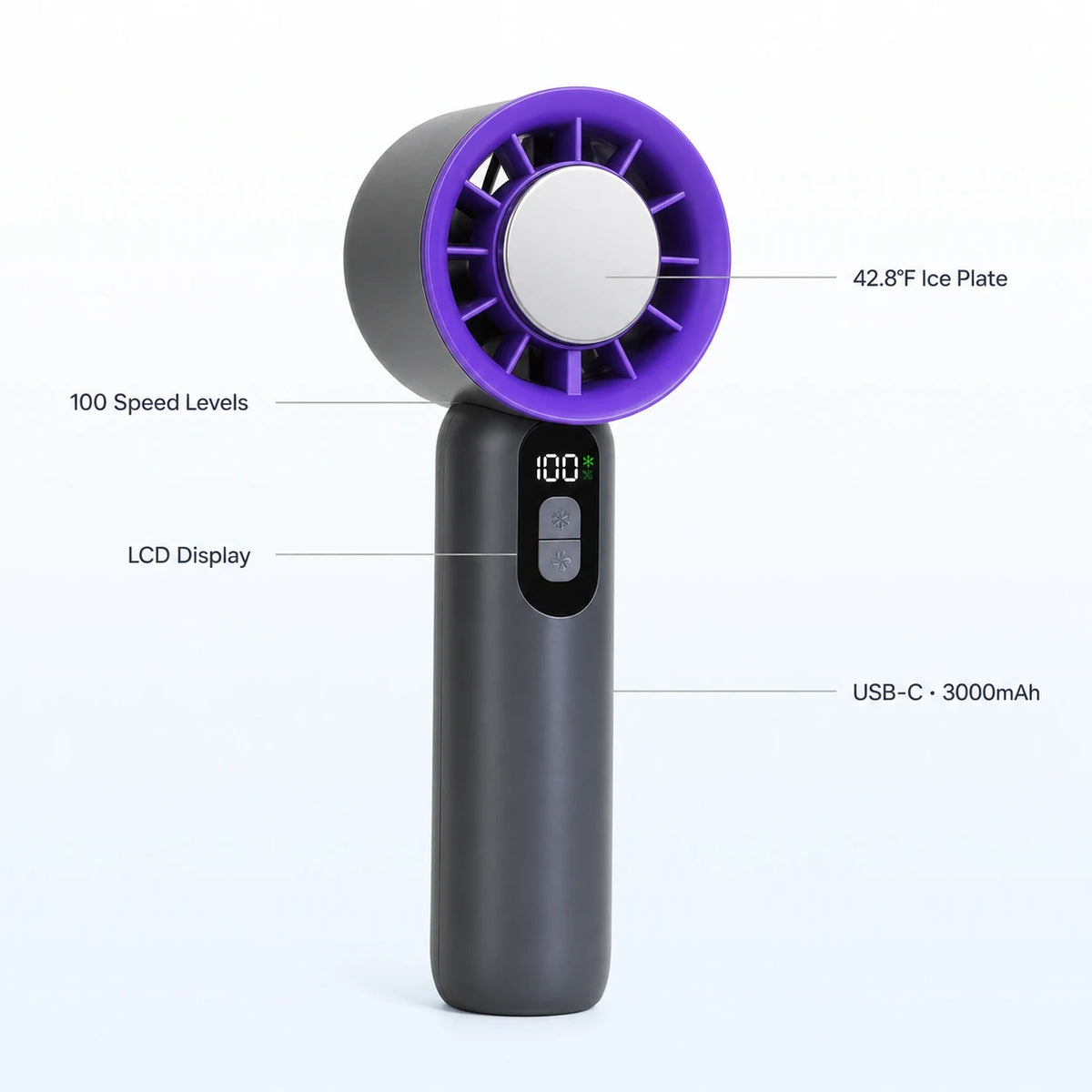 BreezeTurbo graphite handheld fan highlighting cold-touch cooling, 100 speeds, LCD display, and USB-C charging